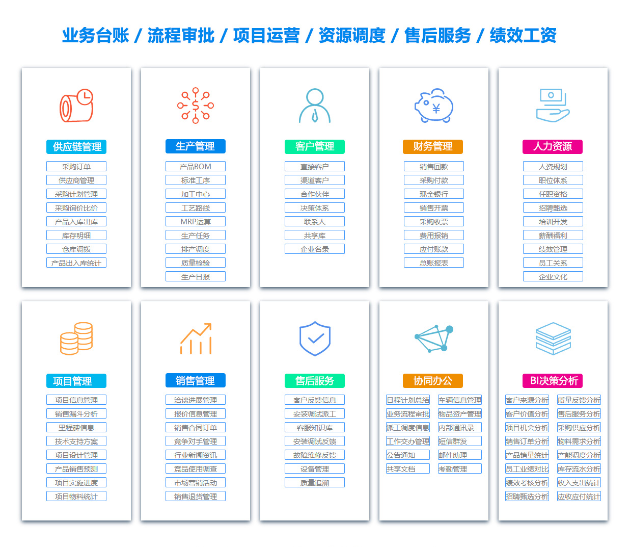 呼和浩特客户关系管理